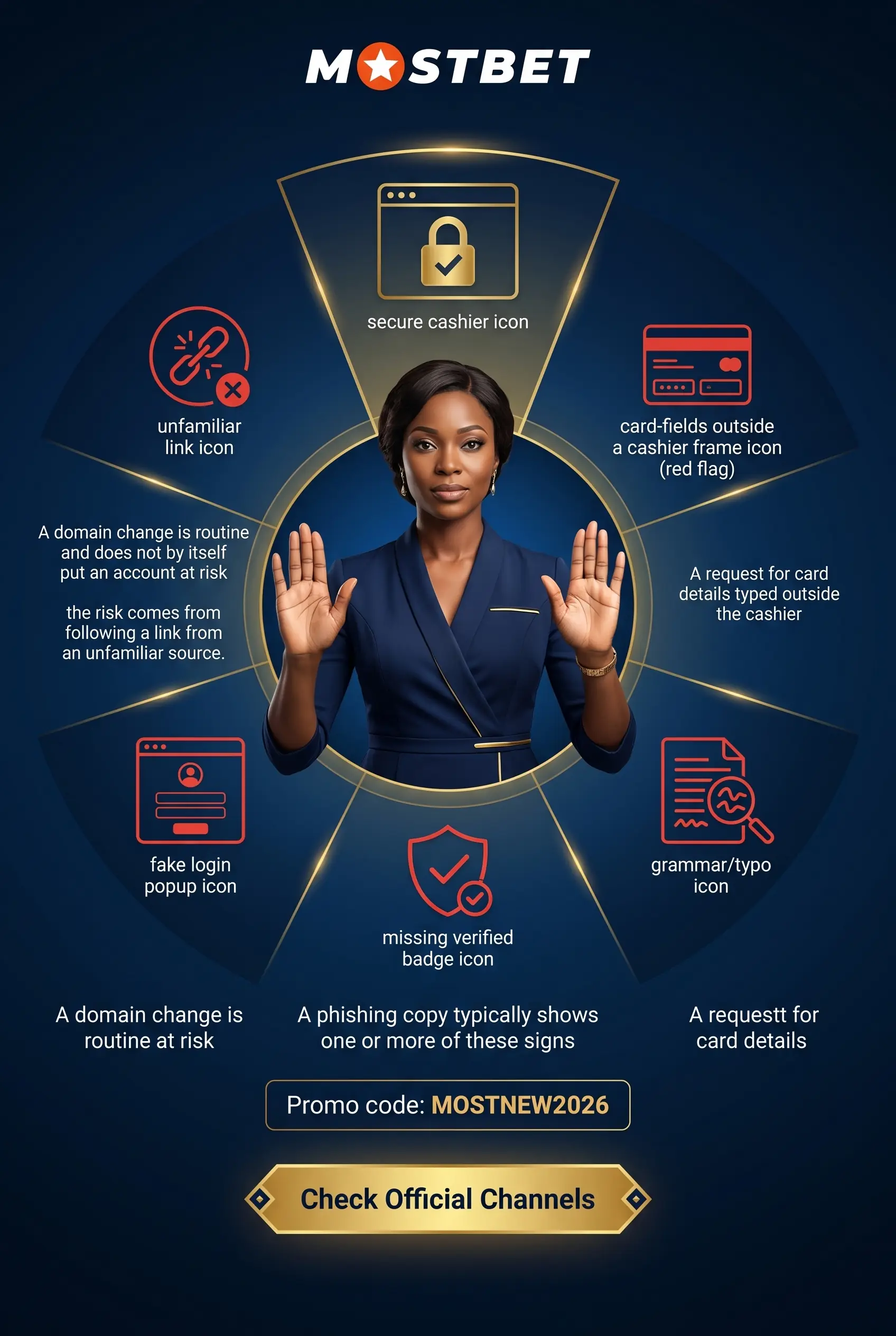 How to keep an account safe when the domain changes